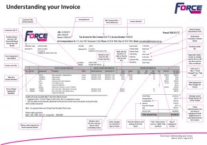Understanding Your Invoice